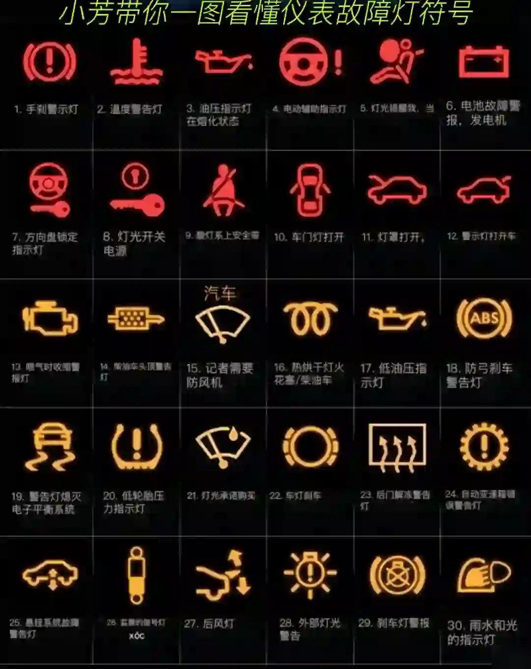 车资讯 第3234页