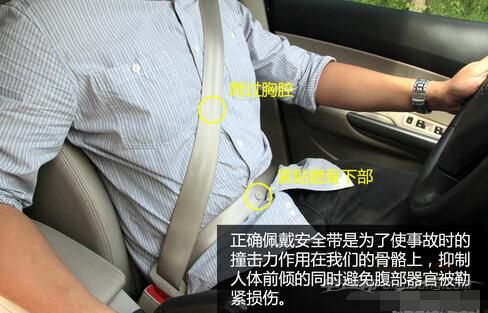 国标安全带正确使用指南