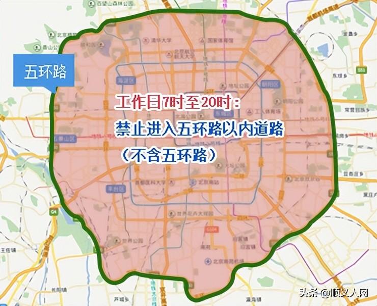 外地车进京详解，指南与注意事项
