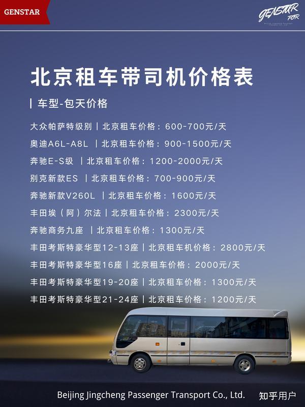 租车司机一天费用详解，全面解读所需支出